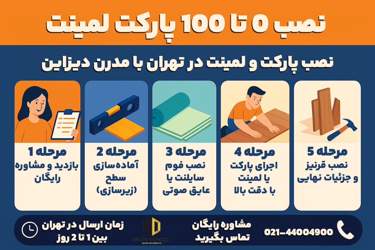 نصب 0 تا 100 پارکت لمینت