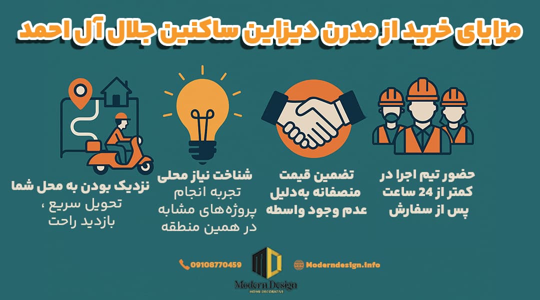 اینفوگرافیک مزایای خرید کفپوش پی وی سی از مدرن دیزاین برای ساکنین جلال آل احمد تهران شامل تحویل سریع، شناخت نیاز محلی، تضمین قیمت منصفانه و حضور سریع تیم اجرا، بههمراه نقشه شماتیک تهران در پسزمینه