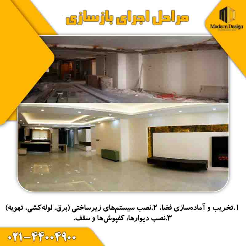مراحل اجرای بازسازی