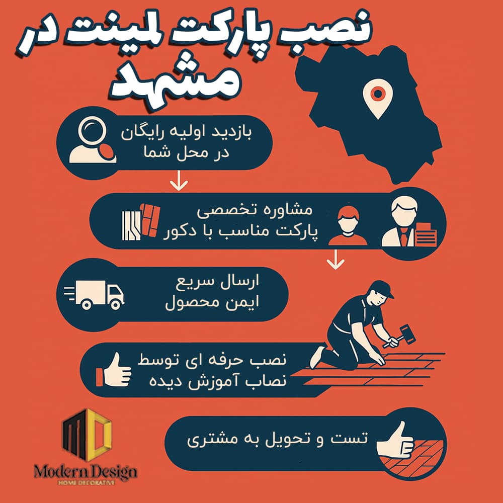 نصب پارکت لمینت در مشهد