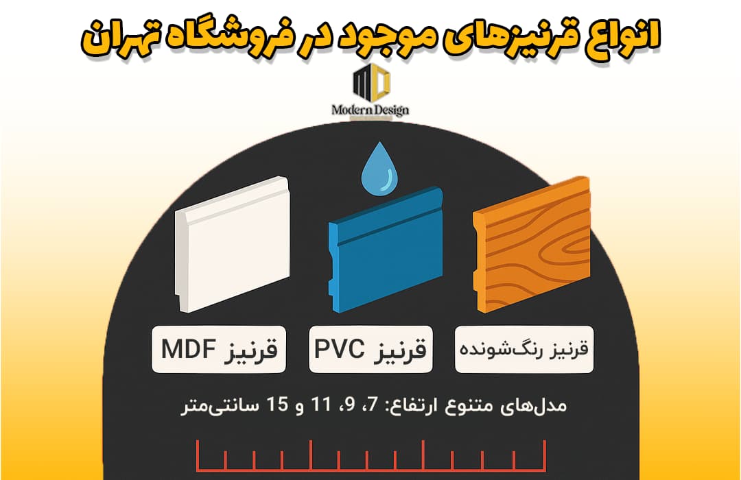 انواع قرنیز های موجود در فروشگاه تهران مدرن دیزاین