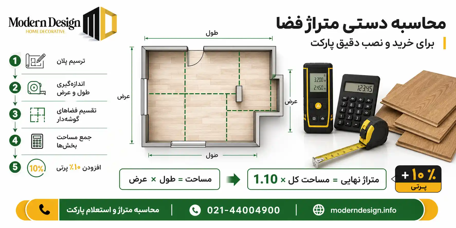 محاسبه دستی متراژ فضا چگونه انجام می&zwnj;شود؟