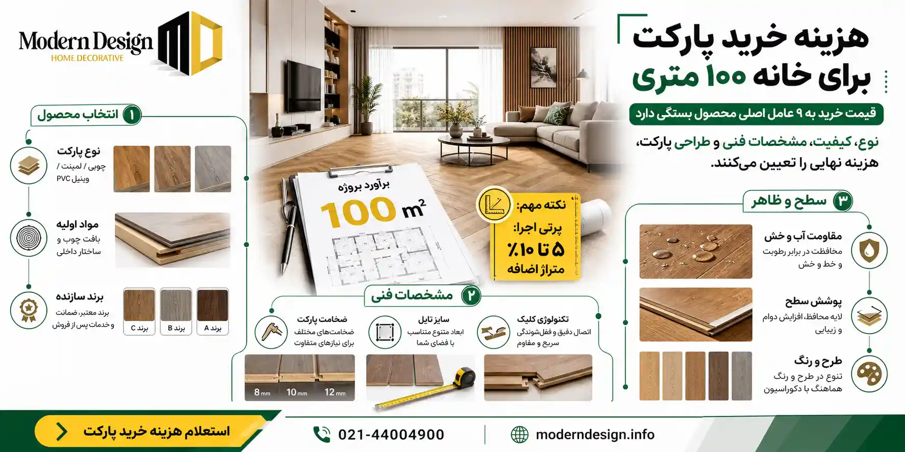 هزینههای خرید پارکت برای خانه 100 متری