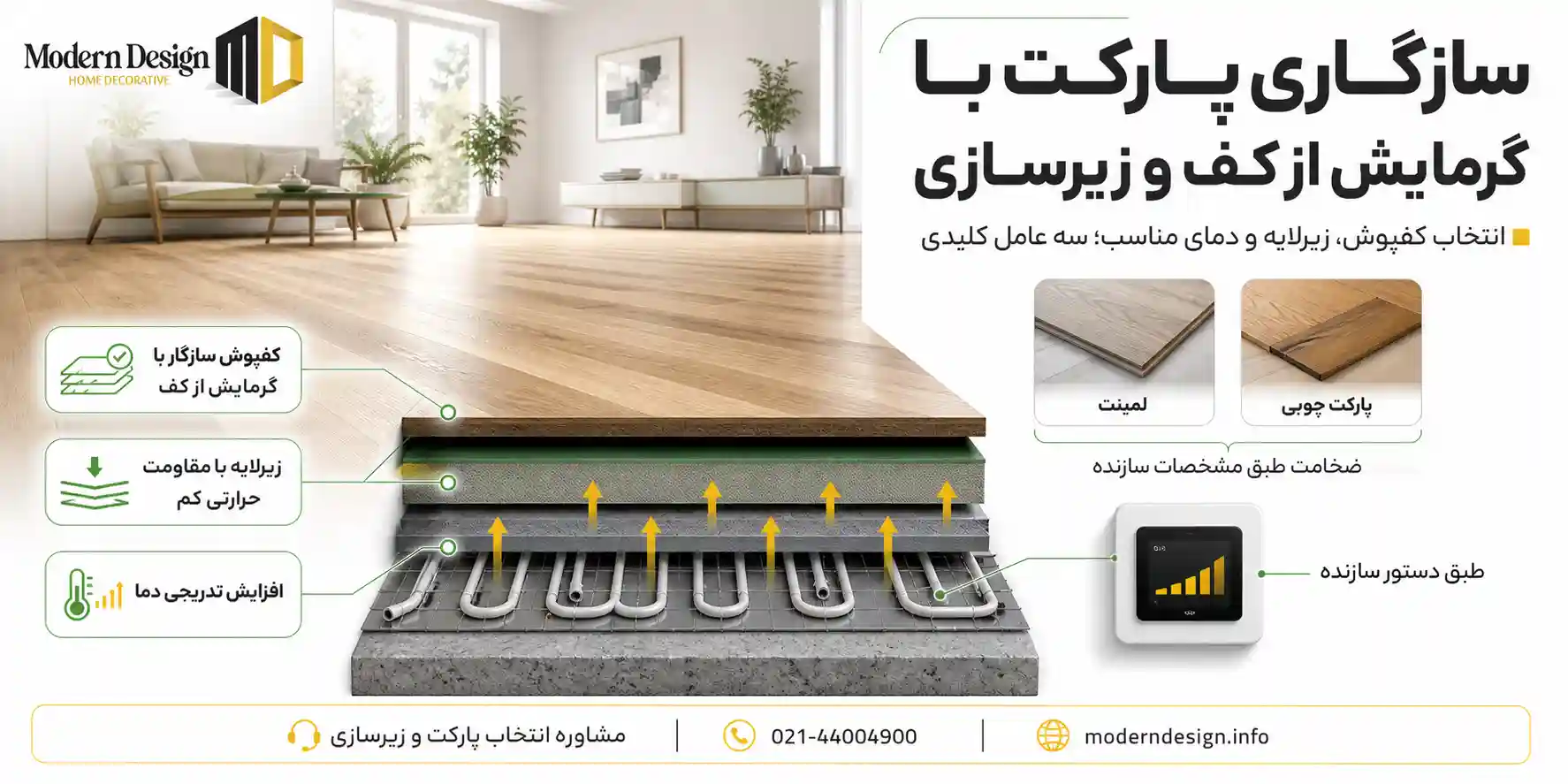 سازگاری با گرمایش از کف و زیرسازی