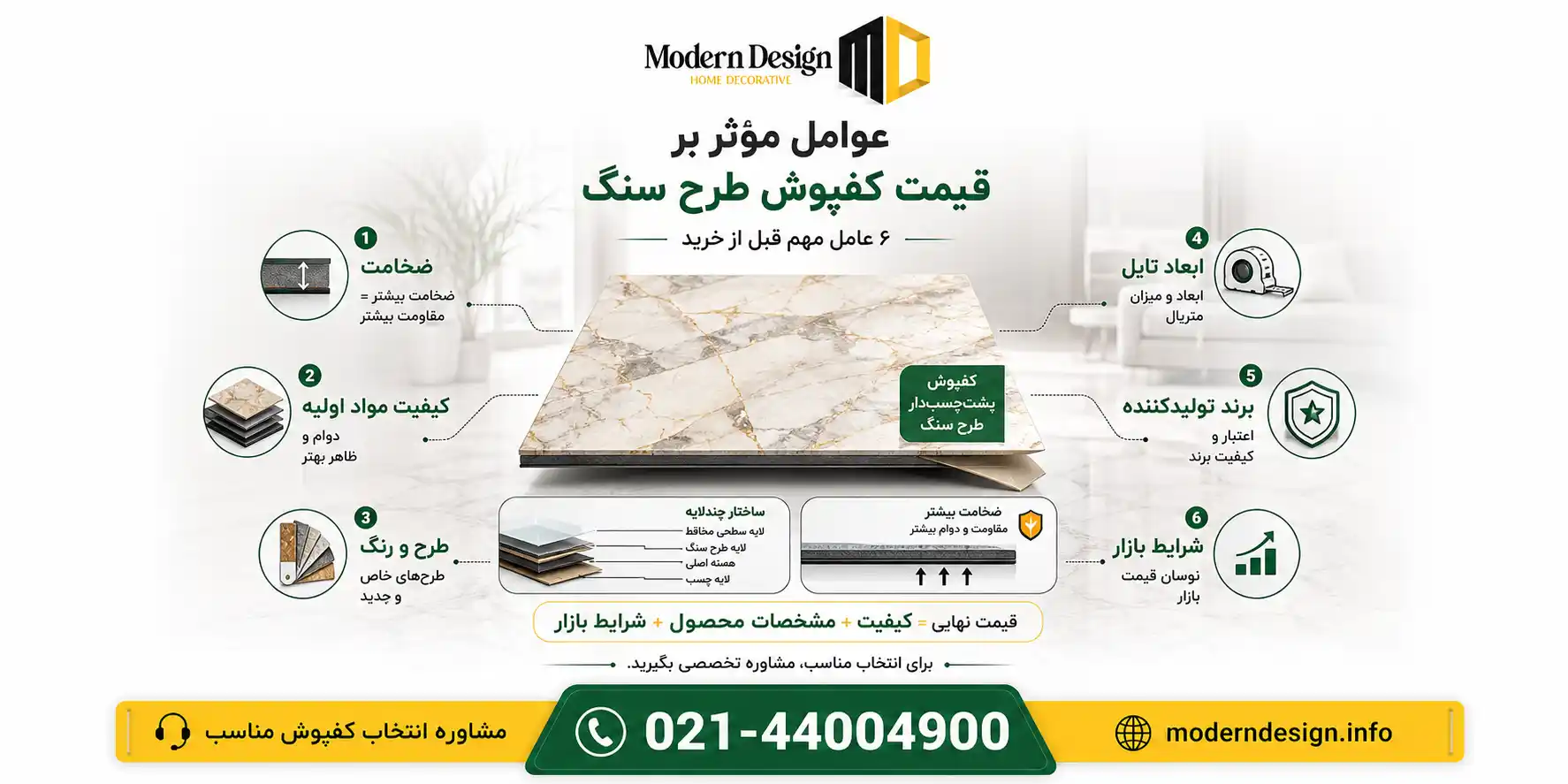 عوامل موثر بر قیمت کفپوش پشت چسب&zwnj;دار طرح سنگ