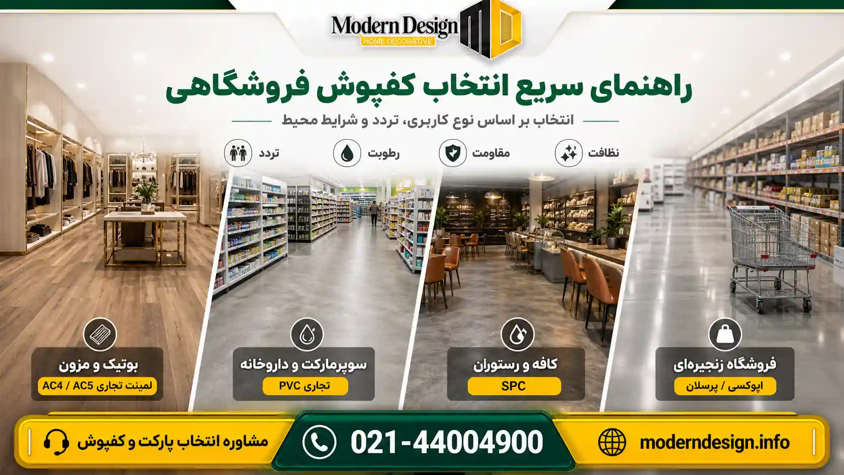 راهنمای سریع انتخاب کفپوش فروشگاهی