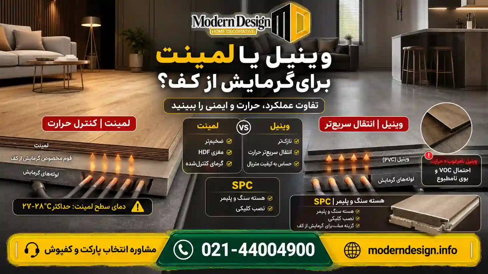 کفپوش وینیل یا لمینت؛ کدام برای سیستم گرمایش از کف بهتر است؟